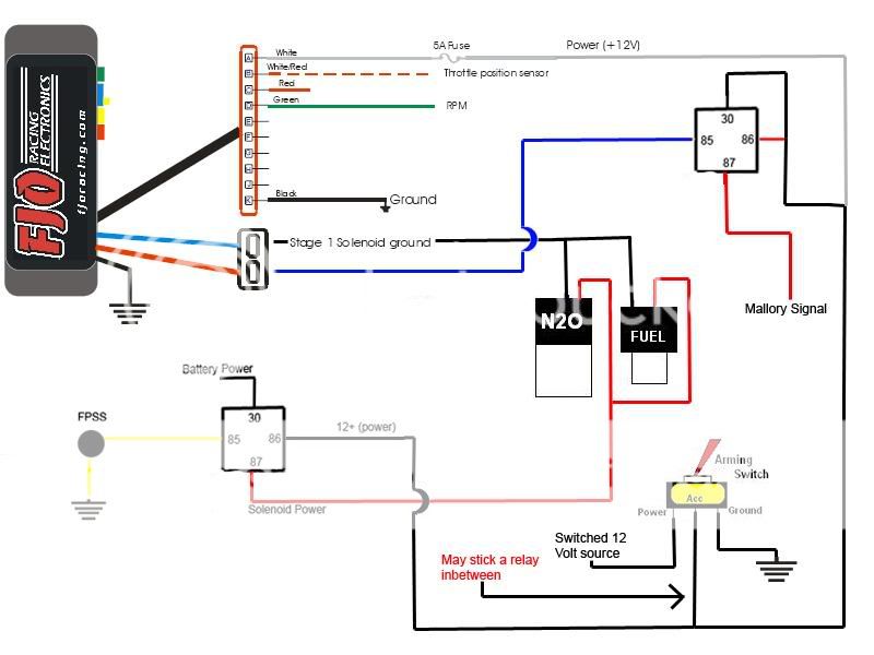 Nitrous Related Wiring - Page 2 - LS1TECH - Camaro and Firebird Forum Discussion